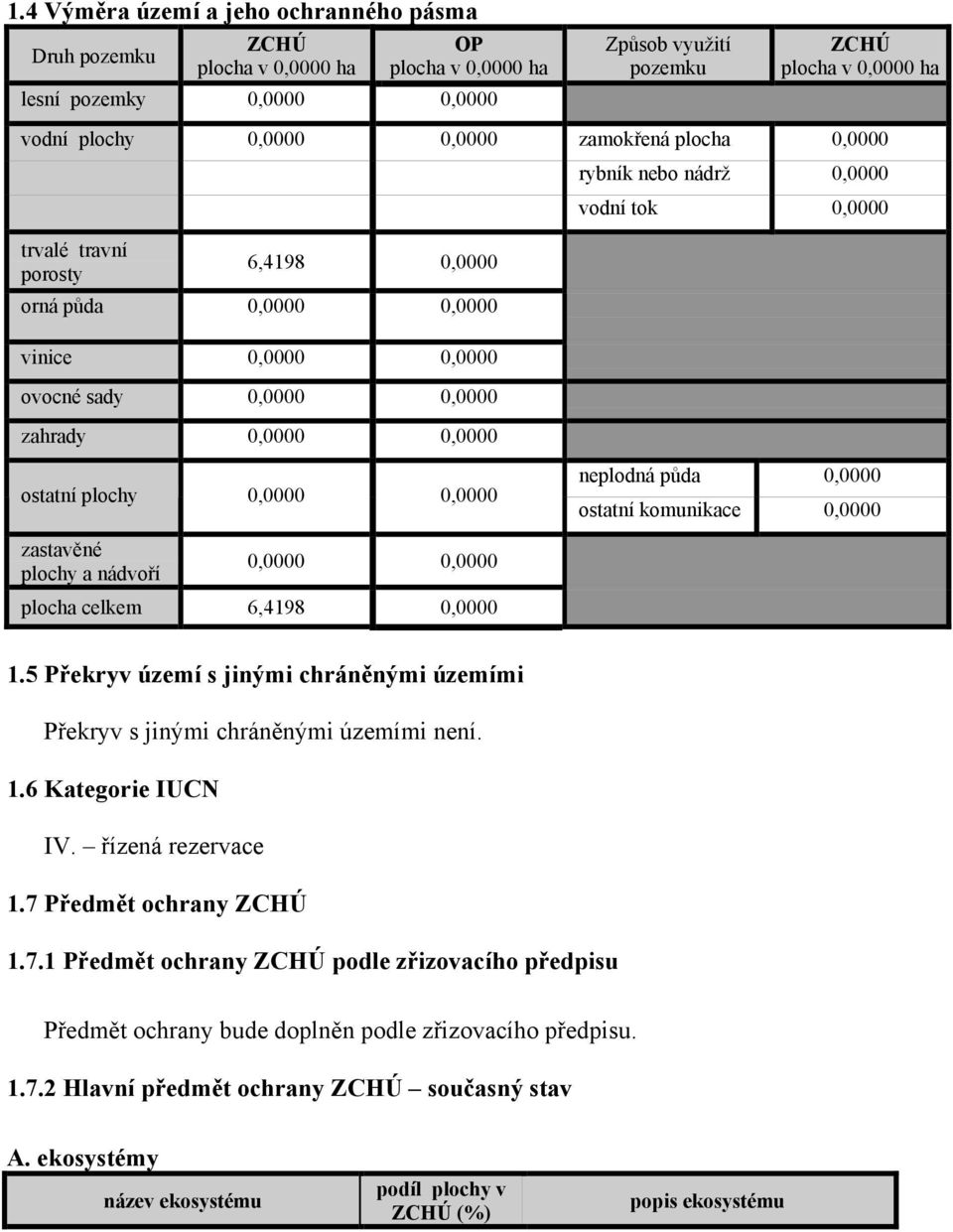 0,0000 ostatní plochy 0,0000 0,0000 neplodná půda 0,0000 ostatní komunikace 0,0000 zastavěné plochy a nádvoří 0,0000 0,0000 plocha celkem 6,4198 0,0000 1.