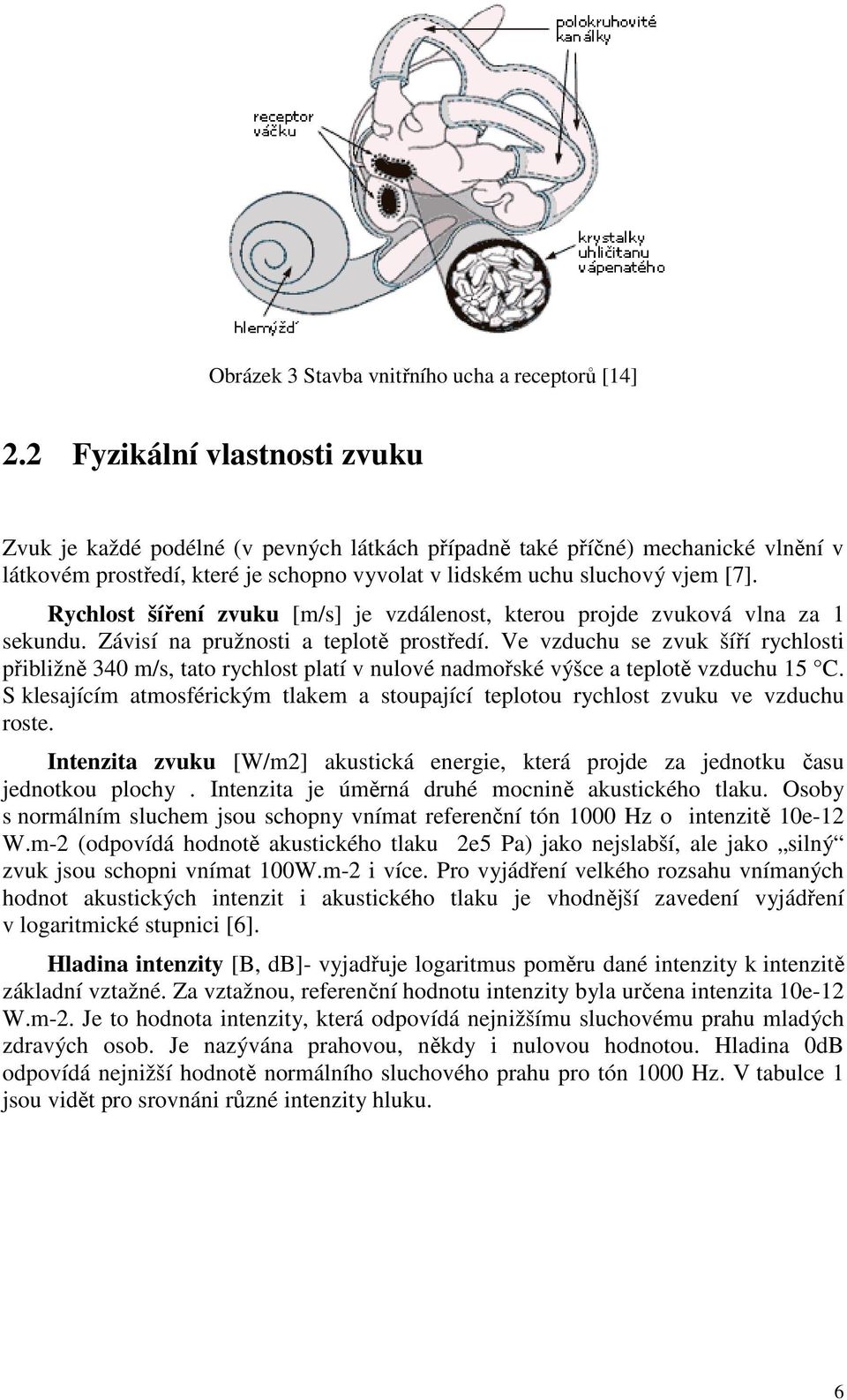 Rychlost šíření zvuku [m/s] je vzdálenost, kterou projde zvuková vlna za 1 sekundu. Závisí na pružnosti a teplotě prostředí.