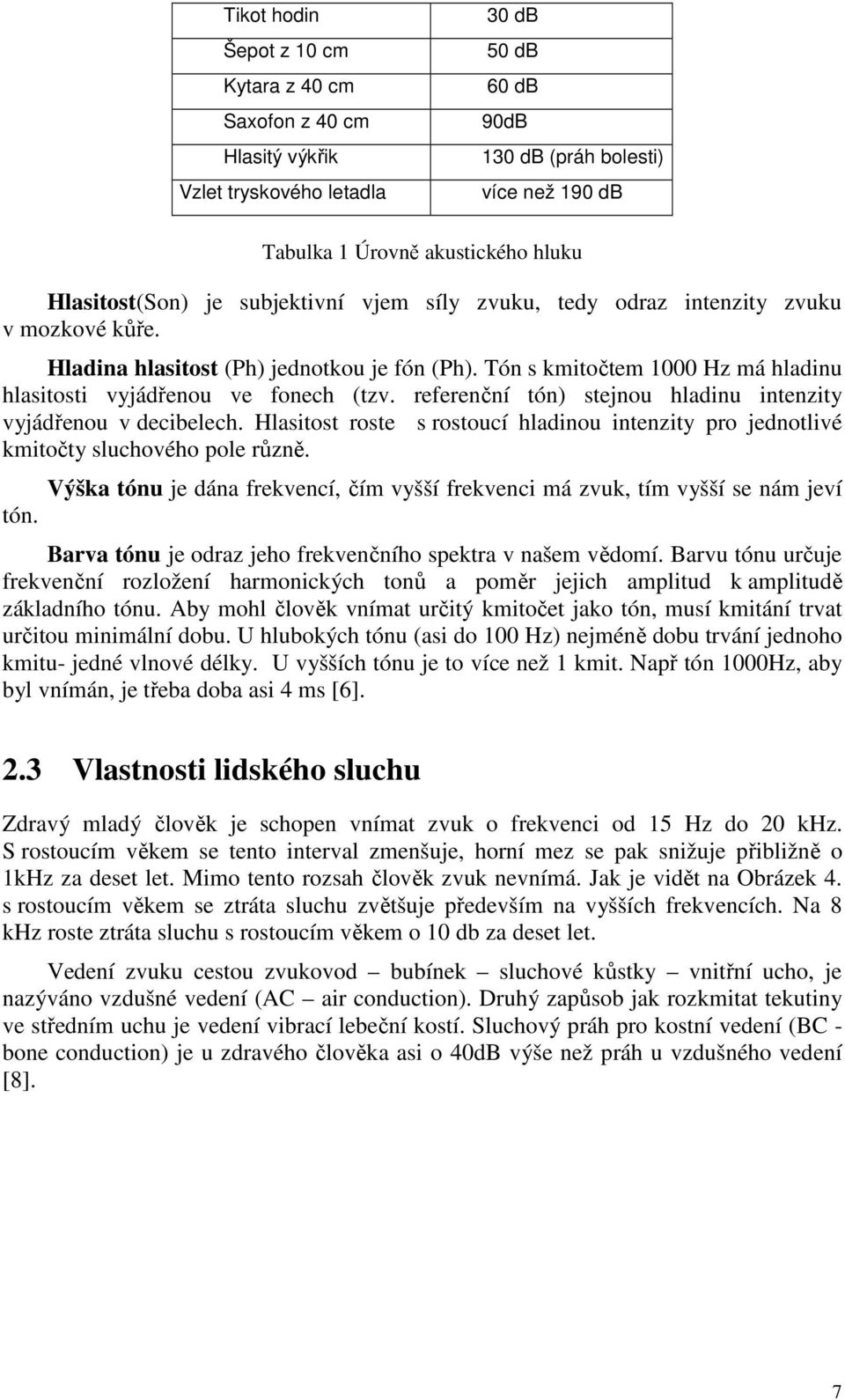 Tón s kmitočtem 1000 Hz má hladinu hlasitosti vyjádřenou ve fonech (tzv. referenční tón) stejnou hladinu intenzity vyjádřenou v decibelech.