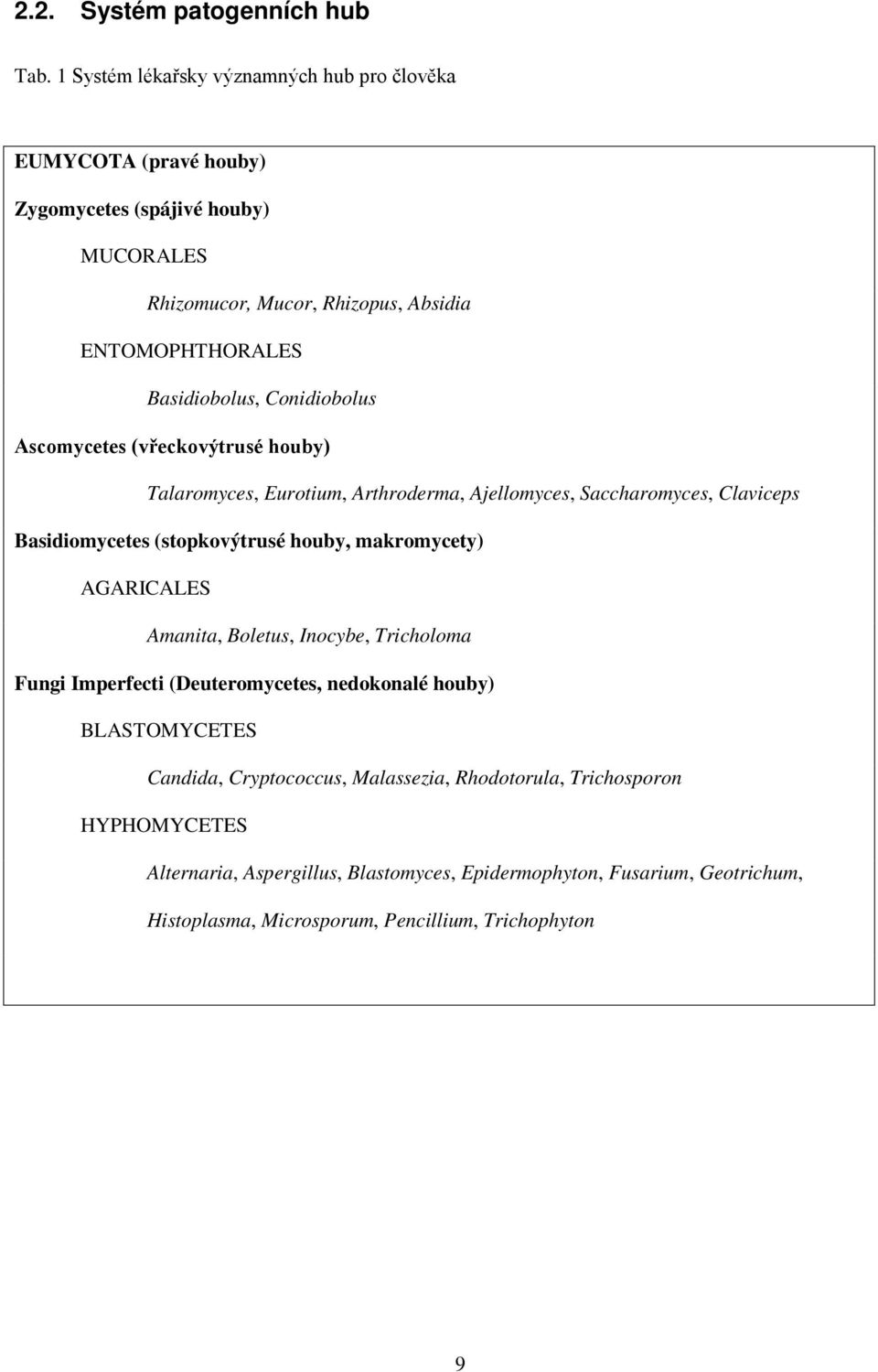 Conidiobolus Ascomycetes (vřeckovýtrusé houby) Talaromyces, Eurotium, Arthroderma, Ajellomyces, Saccharomyces, Claviceps Basidiomycetes (stopkovýtrusé houby, makromycety)