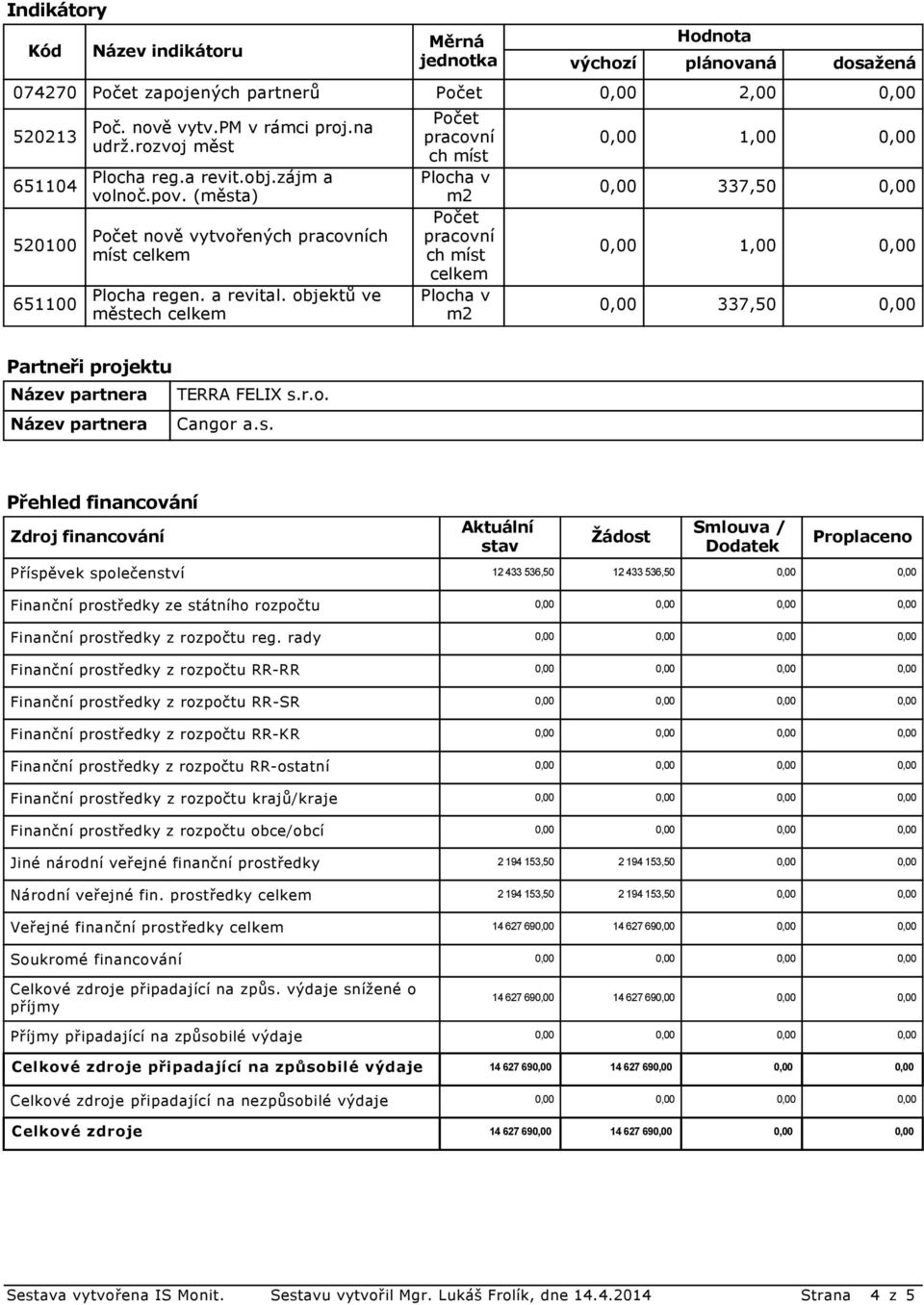 objektů ve městech celkem Počet pracovní ch míst Plocha v m2 Počet pracovní ch míst celkem Plocha v m2 1,00 337,50 1,00 337,50 Partneři projektu Název partnera TERRA FELIX s.r.o. Název partnera Cangor a.