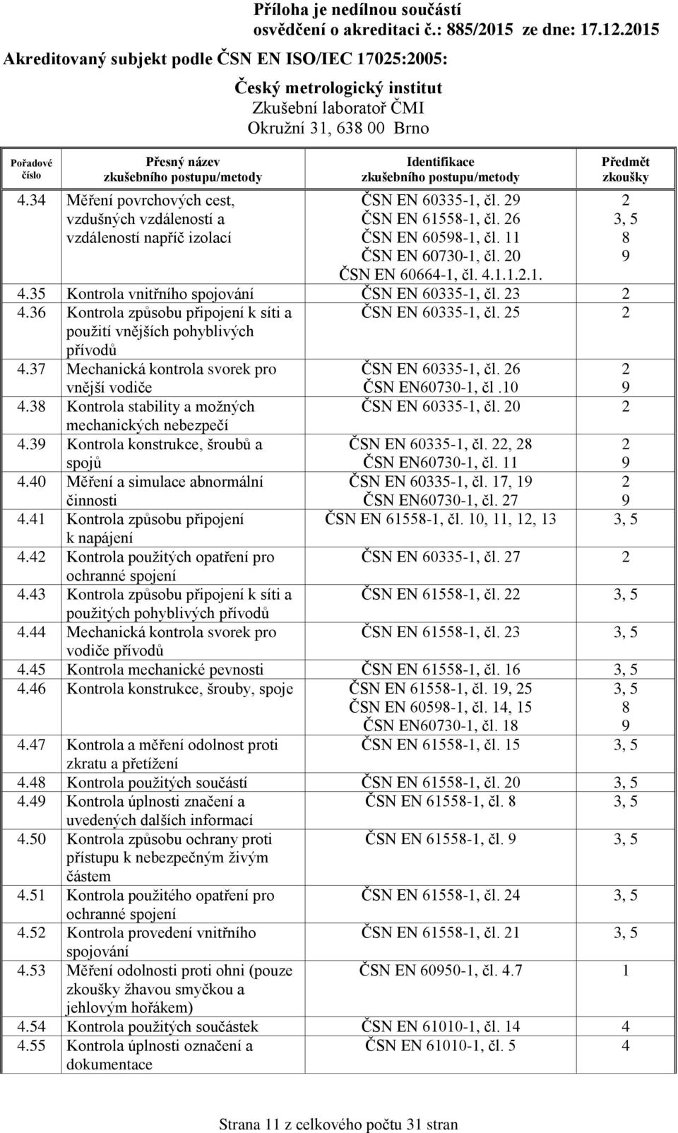 36 Kontrola způsobu připojení k síti a použití vnějších pohyblivých přívodů ČSN EN 60335-1, čl. 5 4.37 Mechanická kontrola svorek pro vnější vodiče ČSN EN 60335-1, čl. 6 ČSN EN60730-1, čl.10 4.