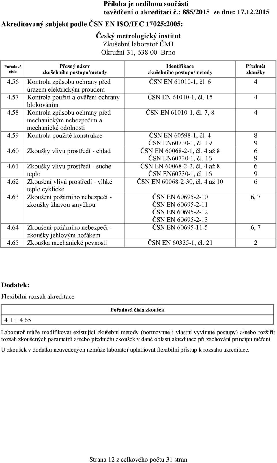 7, 8 4 mechanickým nebezpečím a mechanické odolnosti 4.5 Kontrola použité konstrukce ČSN EN 6058-1, čl. 4 ČSN EN60730-1, čl. 1 8 4.60 Zkoušky vlivu prostředí - chlad ČSN EN 60068--1, čl.