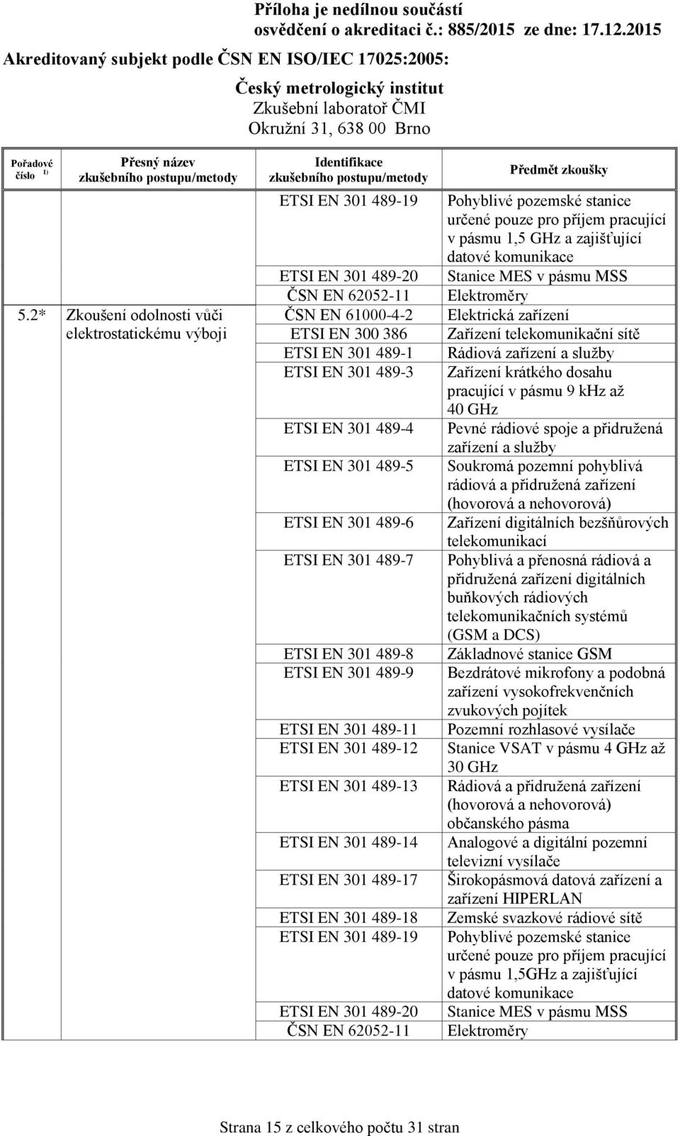 ETSI EN 301 48-6 ETSI EN 301 48-7 ETSI EN 301 48-8 ETSI EN 301 48- ETSI EN 301 48-11 ETSI EN 301 48-1 ETSI EN 301 48-13 ETSI EN 301 48-14 ETSI EN 301 48-17 ETSI EN 301 48-18 ETSI EN 301 48-1 ETSI EN