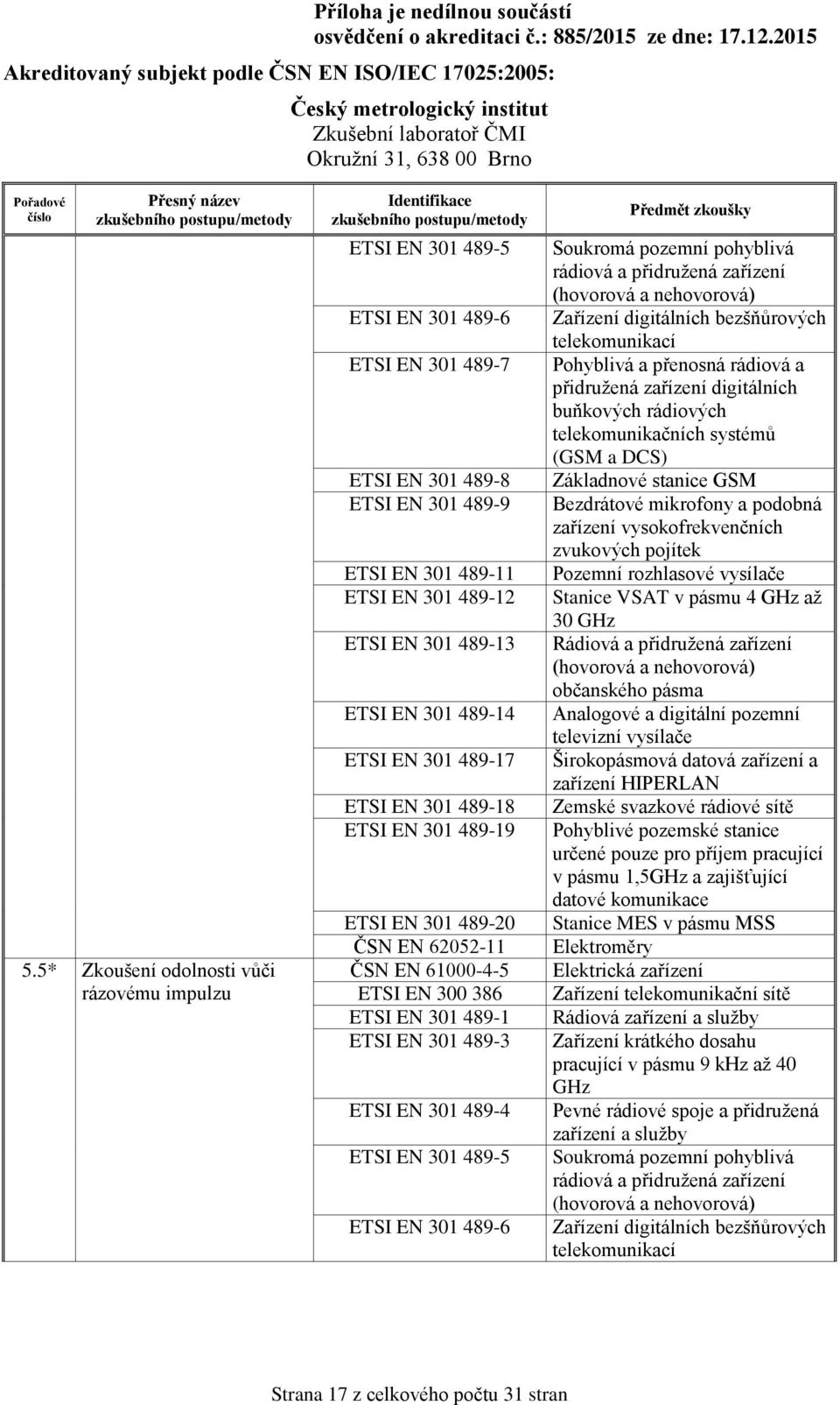 ETSI EN 301 48-17 ETSI EN 301 48-18 ETSI EN 301 48-1 ETSI EN 301 48-0 ČSN EN 605-11 ČSN EN 61000-4-5 ETSI EN 300 386 ETSI EN 301 48-1 ETSI EN 301 48-3 ETSI EN 301 48-4 ETSI EN 301 48-5 ETSI EN 301