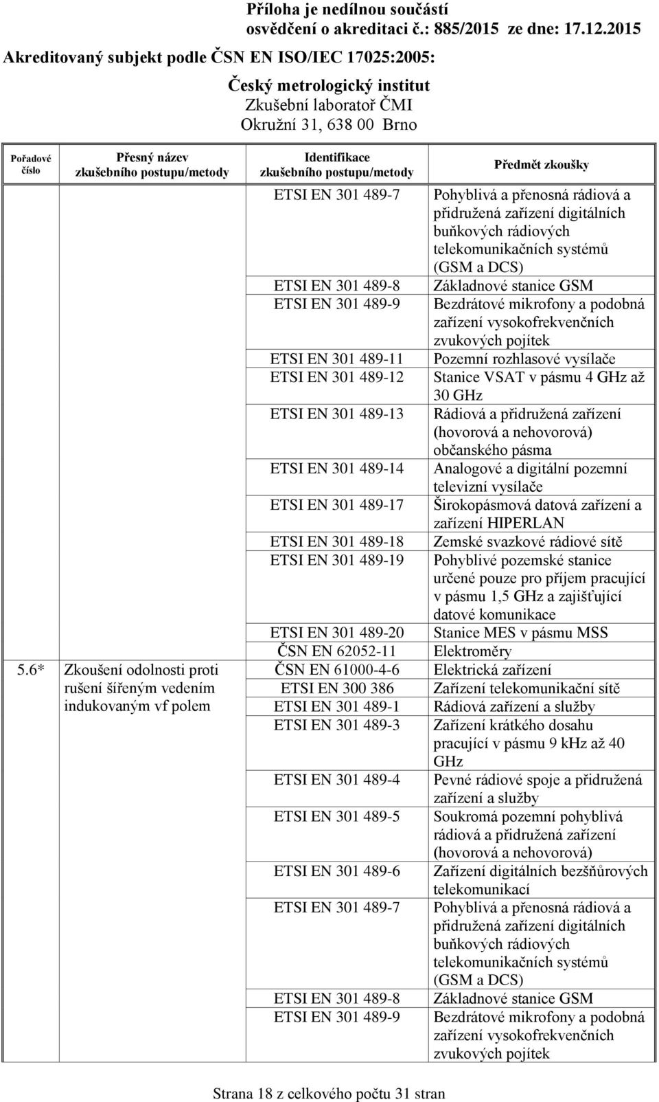 EN 301 48-17 ETSI EN 301 48-18 ETSI EN 301 48-1 ETSI EN 301 48-0 ČSN EN 605-11 ČSN EN 61000-4-6 ETSI EN 300 386 ETSI EN 301 48-1 ETSI EN 301 48-3 ETSI EN 301 48-4 ETSI EN 301 48-5 ETSI EN 301 48-6