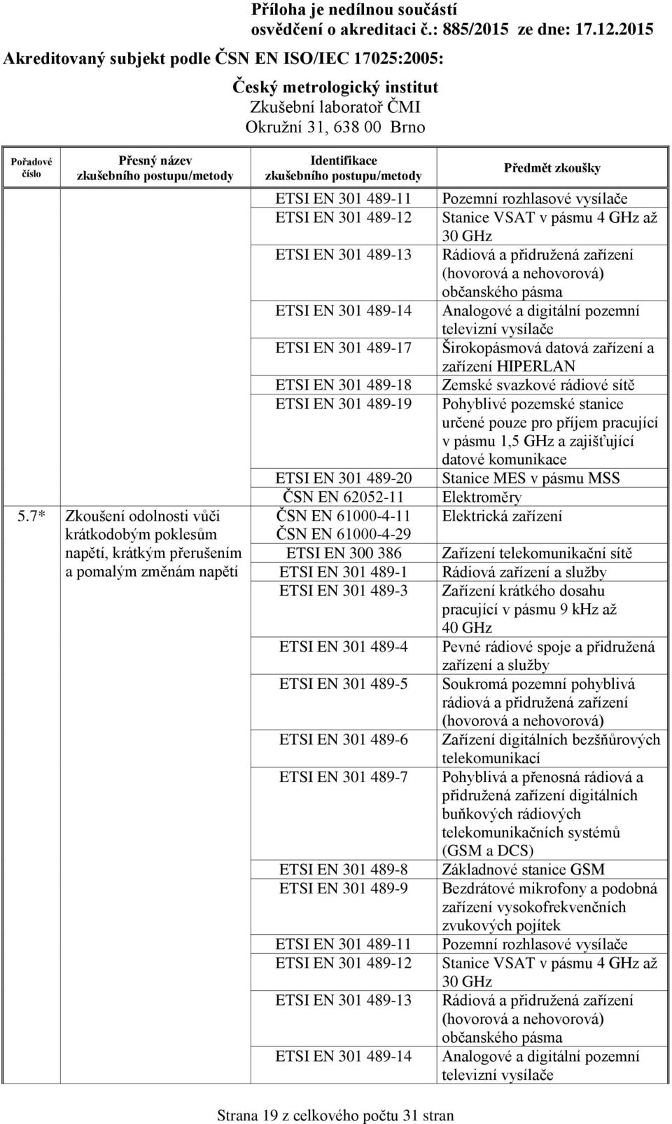 48-18 ETSI EN 301 48-1 ETSI EN 301 48-0 ČSN EN 605-11 ČSN EN 61000-4-11 ČSN EN 61000-4- ETSI EN 300 386 ETSI EN 301 48-1 ETSI EN 301 48-3 ETSI EN 301 48-4 ETSI EN 301 48-5 ETSI EN 301 48-6 ETSI EN