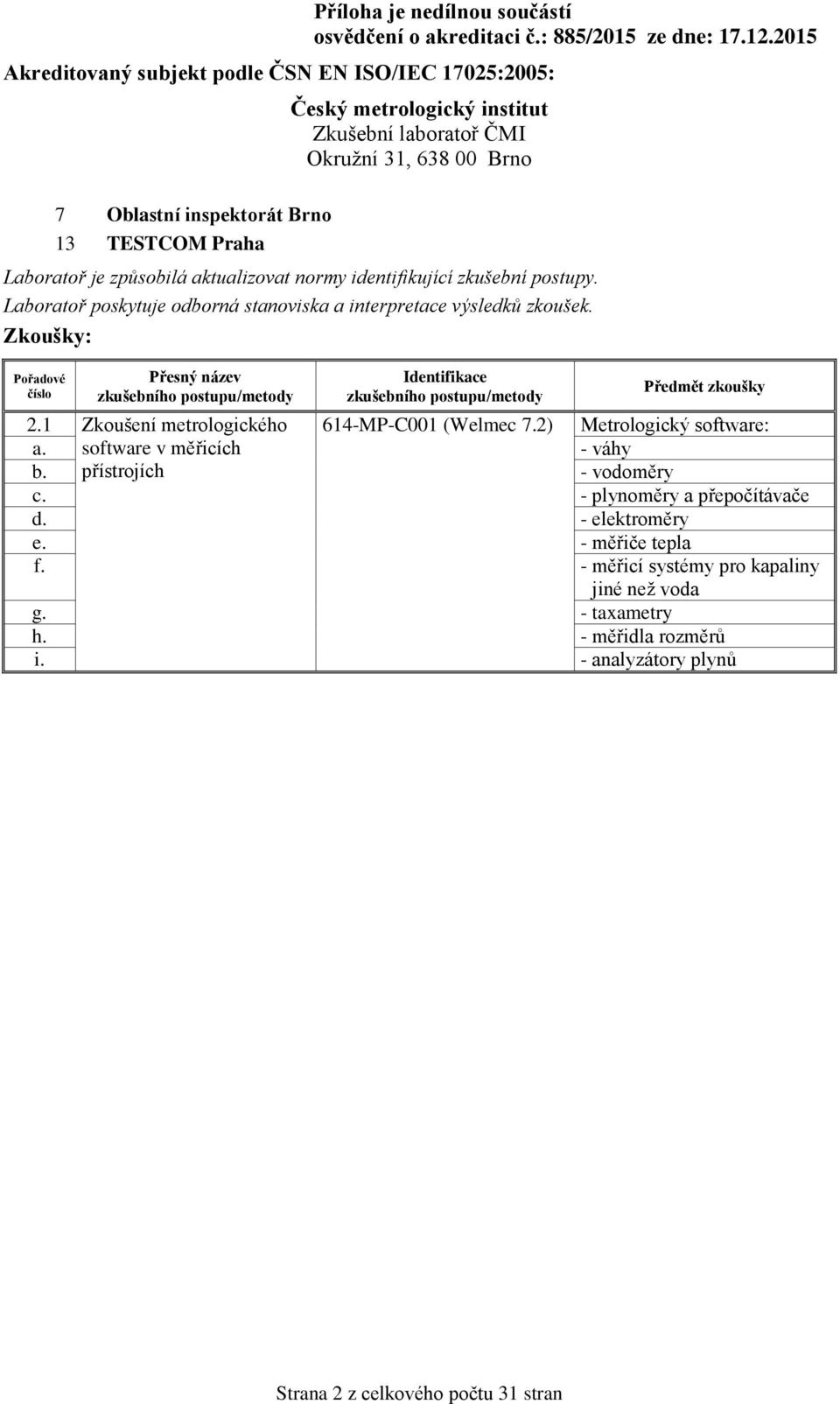 software v měřicích - váhy b. přístrojích - vodoměry c. - plynoměry a přepočítávače d. - elektroměry e. - měřiče tepla f.