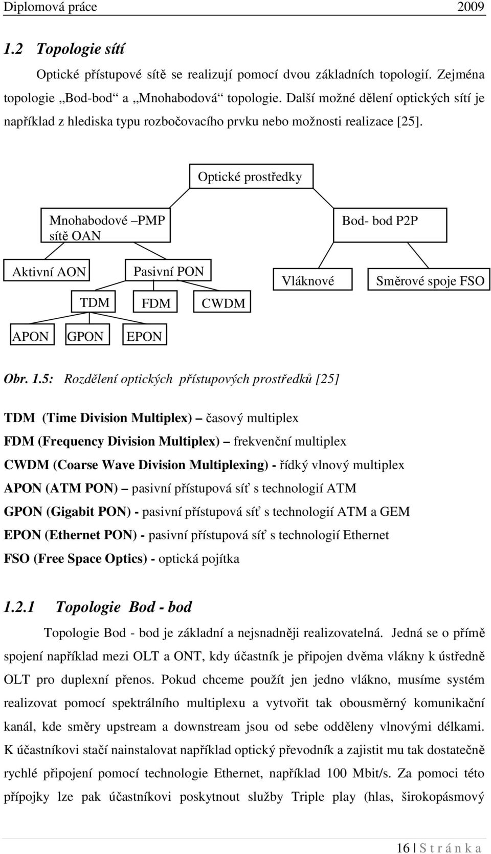 Optické prostředky Mnohabodové PMP sítě OAN Aktivní AON Pasivní PON TDM FDM CWDM Vláknové Bod- bod P2P Směrové spoje FSO APON GPON EPON Obr. 1.