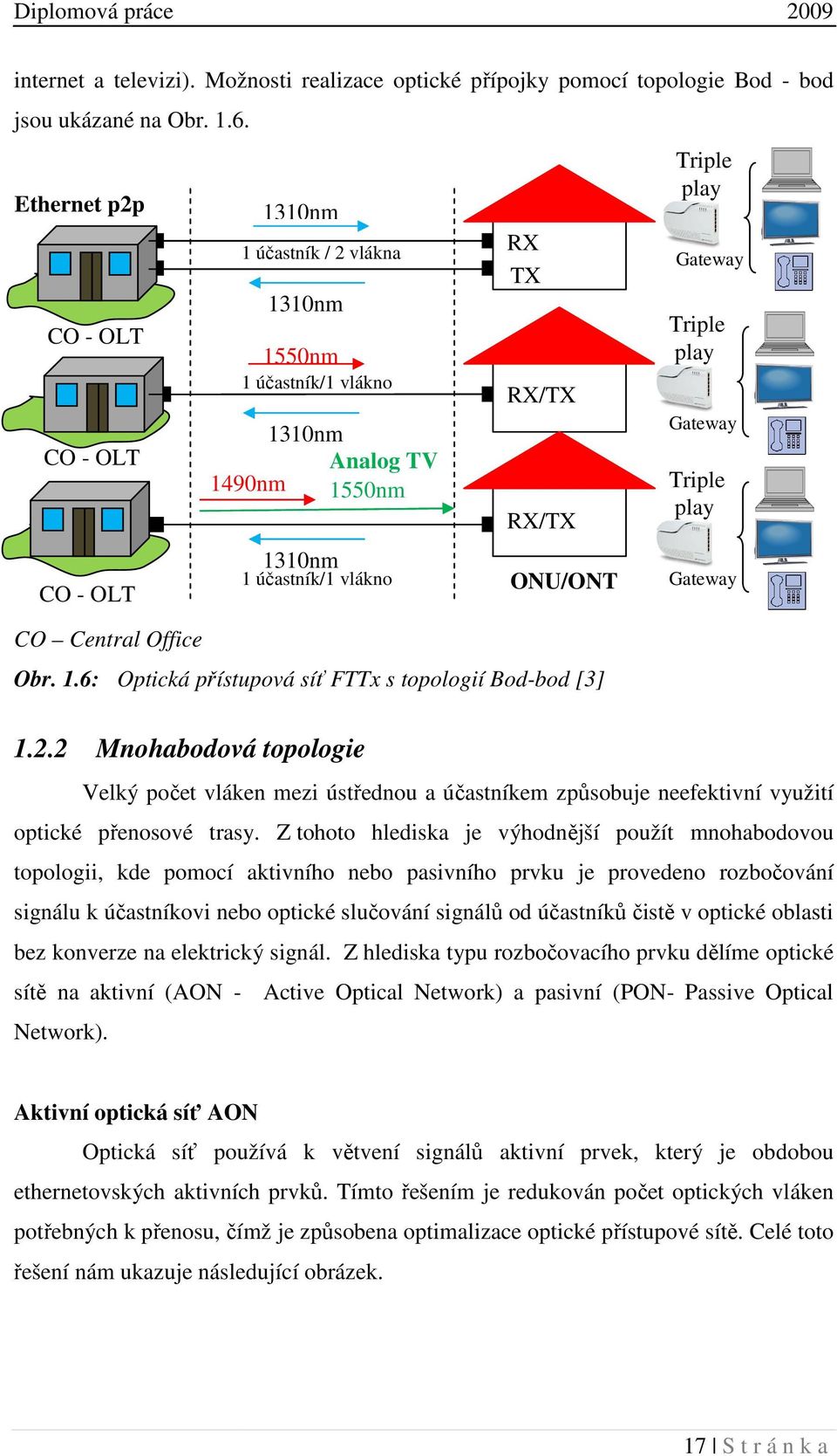 Z tohoto hlediska je výhodnější použít mnohabodovou topologii, kde pomocí signálu k účastníkovi nebo optické slučování signálů od účastníků čistě v optické oblasti bez konverze na elektrický signál.