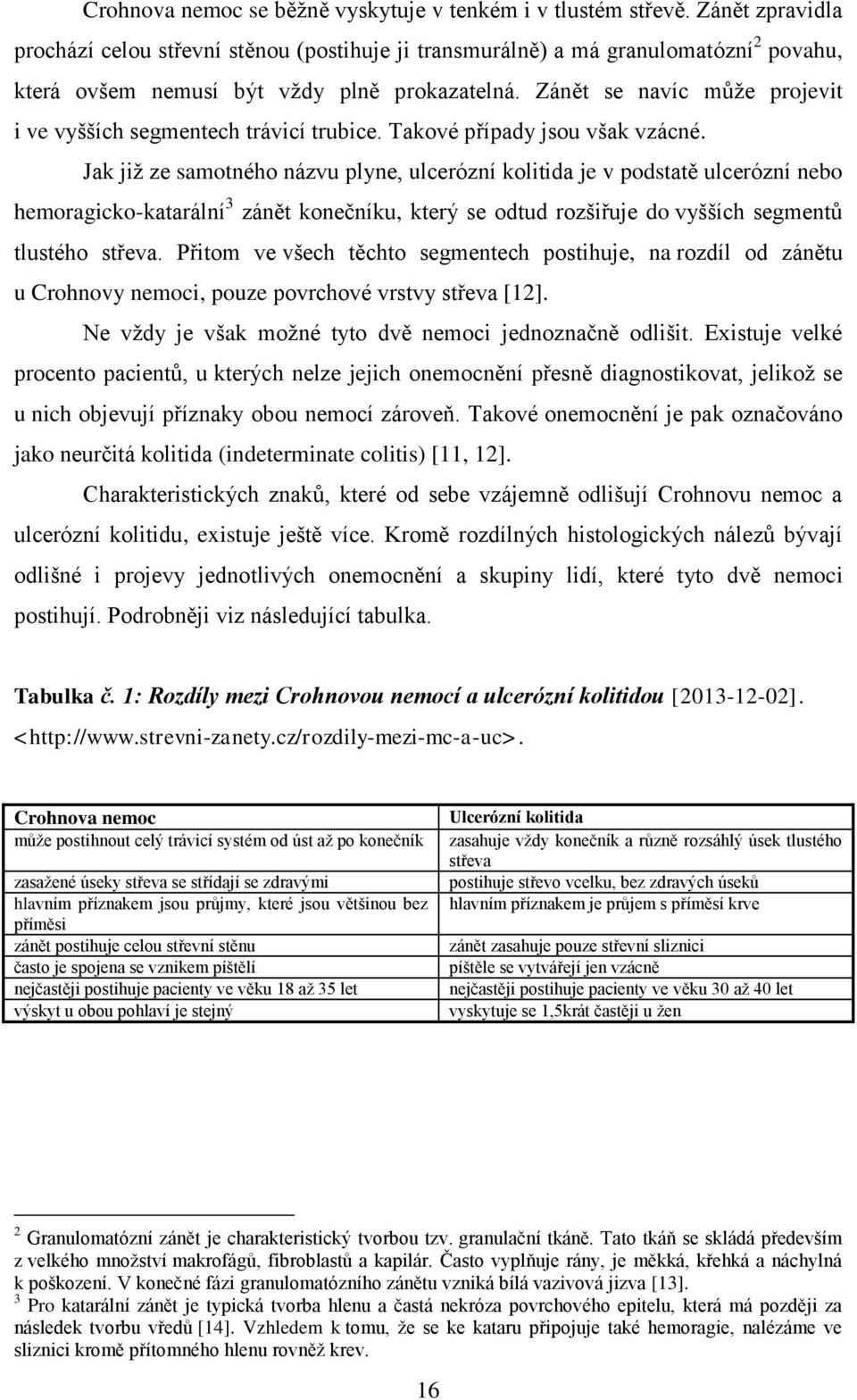 Zánět se navíc můţe projevit i ve vyšších segmentech trávicí trubice. Takové případy jsou však vzácné.