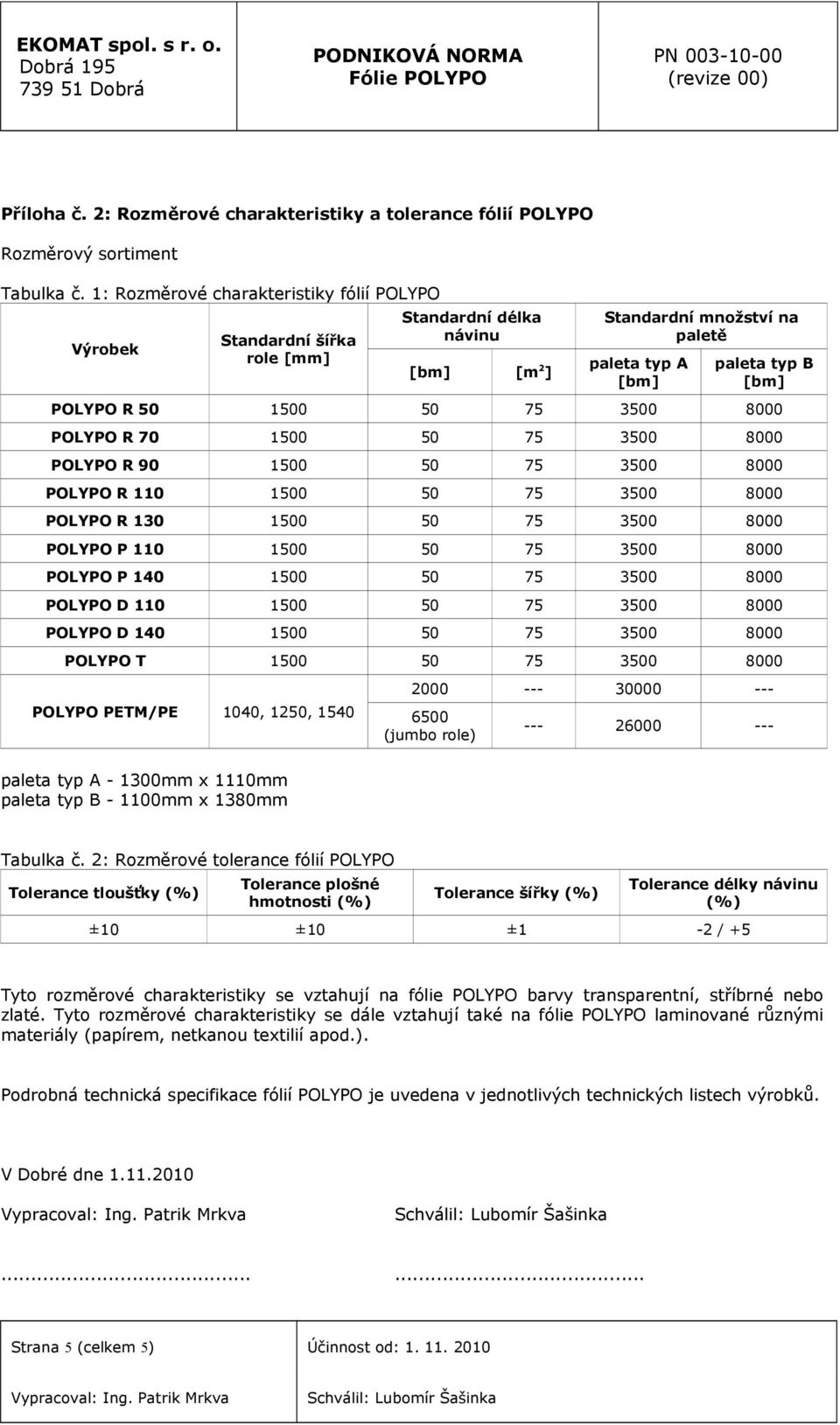 75 3500 8000 POLYPO R 70 1500 50 75 3500 8000 POLYPO R 90 1500 50 75 3500 8000 POLYPO R 110 1500 50 75 3500 8000 POLYPO R 130 1500 50 75 3500 8000 POLYPO P 110 1500 50 75 3500 8000 POLYPO P 140 1500