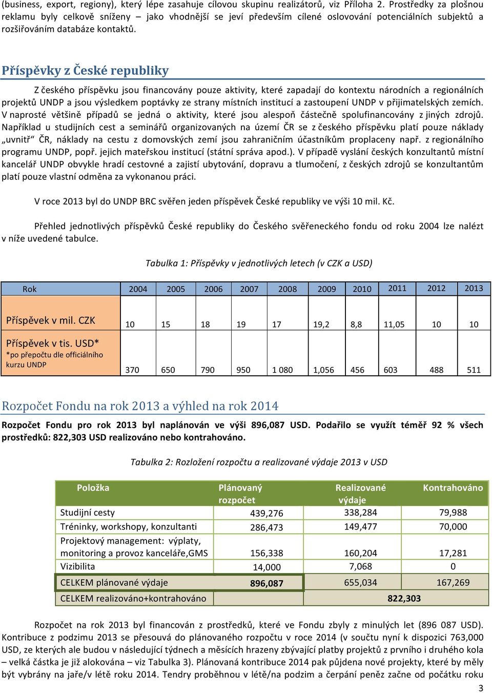 Příspěvky z České republiky Z českého příspěvku jsou financovány pouze aktivity, které zapadají do kontextu národních a regionálních projektů UNDP a jsou výsledkem poptávky ze strany místních