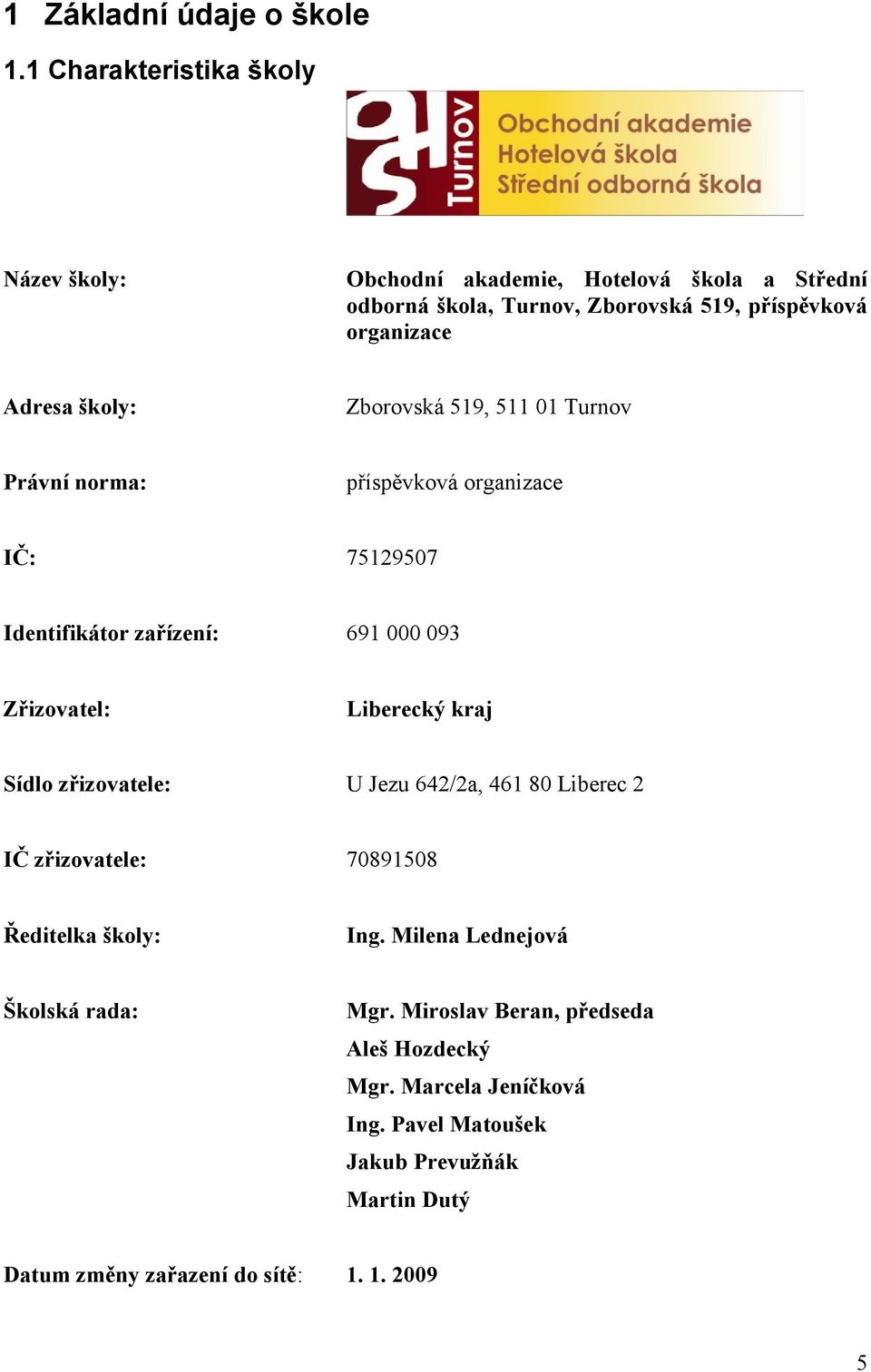 školy: Zborovská 519, 511 01 Turnov Právní norma: příspěvková organizace IČ: 75129507 Identifikátor zařízení: 691 000 093 Zřizovatel: Liberecký kraj