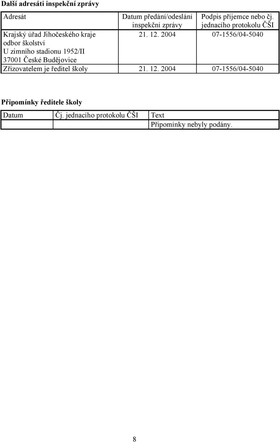 inspekční zprávy jednacího protokolu ČŠI 21. 12.