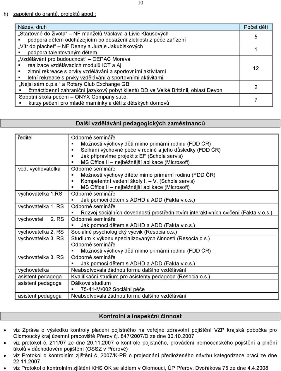 talentovaným dětem Vzdělávání pro budoucnost CEPAC Morava realizace vzdělávacích modulů ICT a Aj zimní rekreace s prvky vzdělávání a sportovními aktivitami letní rekreace s prvky vzdělávání a