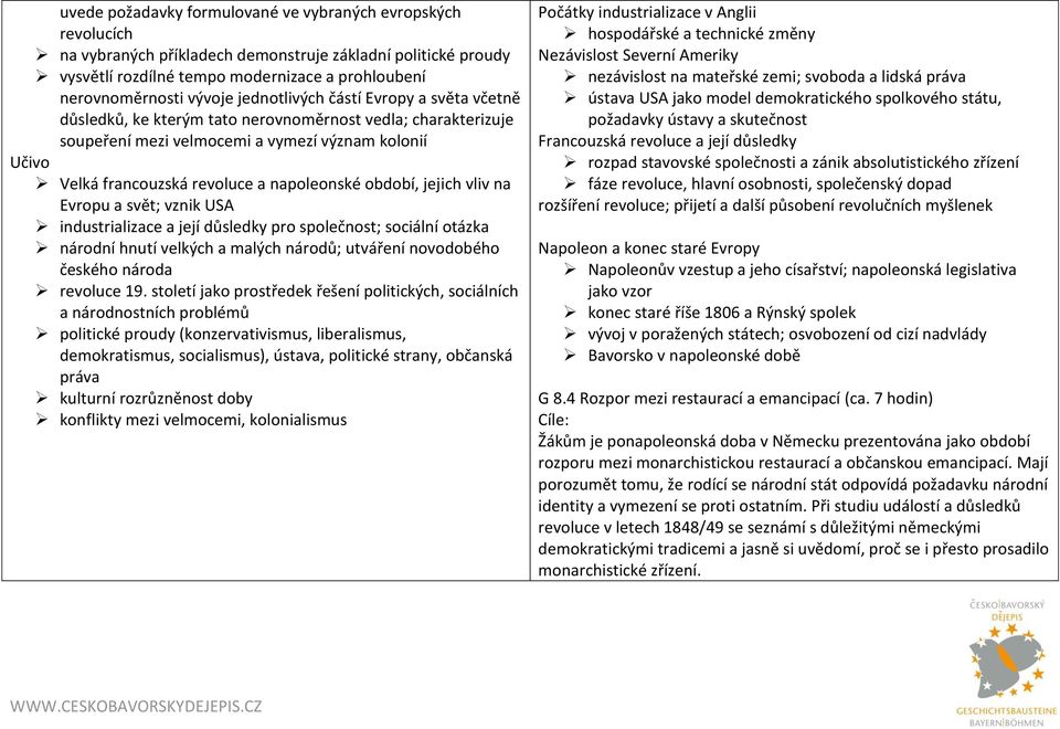 období, jejich vliv na Evropu a svět; vznik USA industrializace a její důsledky pro společnost; sociální otázka národní hnutí velkých a malých národů; utváření novodobého českého národa revoluce 19.