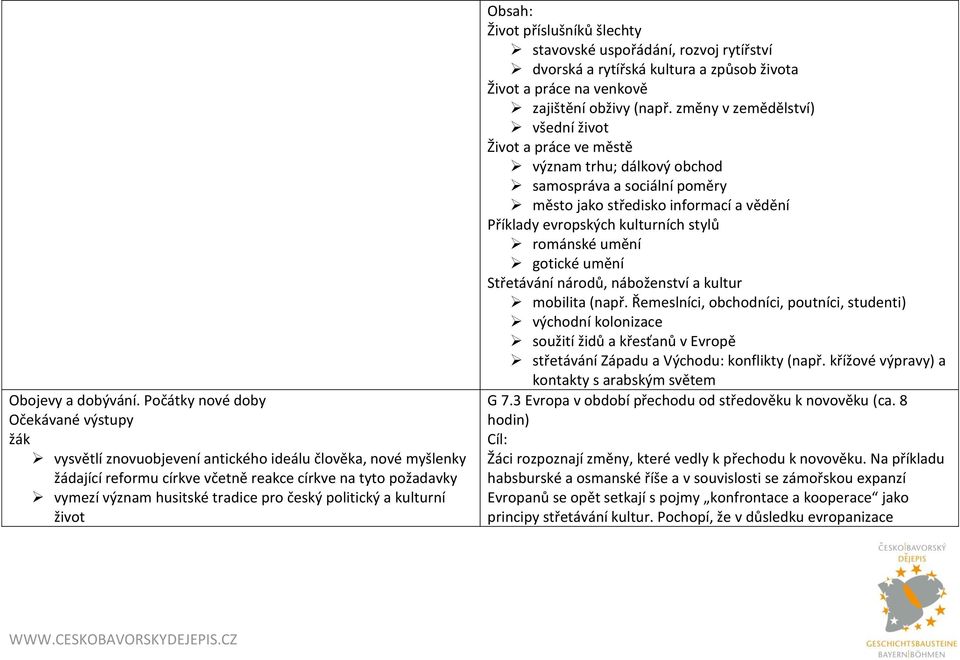 pro český politický a kulturní život Obsah: Život příslušníků šlechty stavovské uspořádání, rozvoj rytířství dvorská a rytířská kultura a způsob života Život a práce na venkově zajištění obživy (např.
