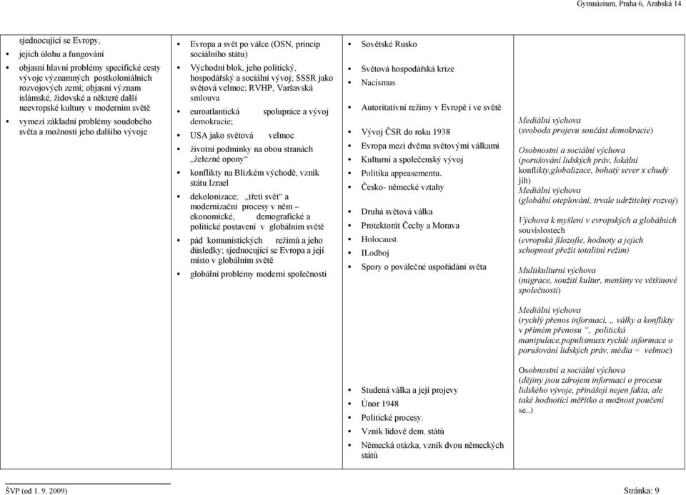 hospodářský a sociální vývoj; SSSR jako světová velmoc; RVHP, Varšavská smlouva euroatlantická spolupráce a vývoj demokracie; USA jako světová velmoc životní podmínky na obou stranách železné opony