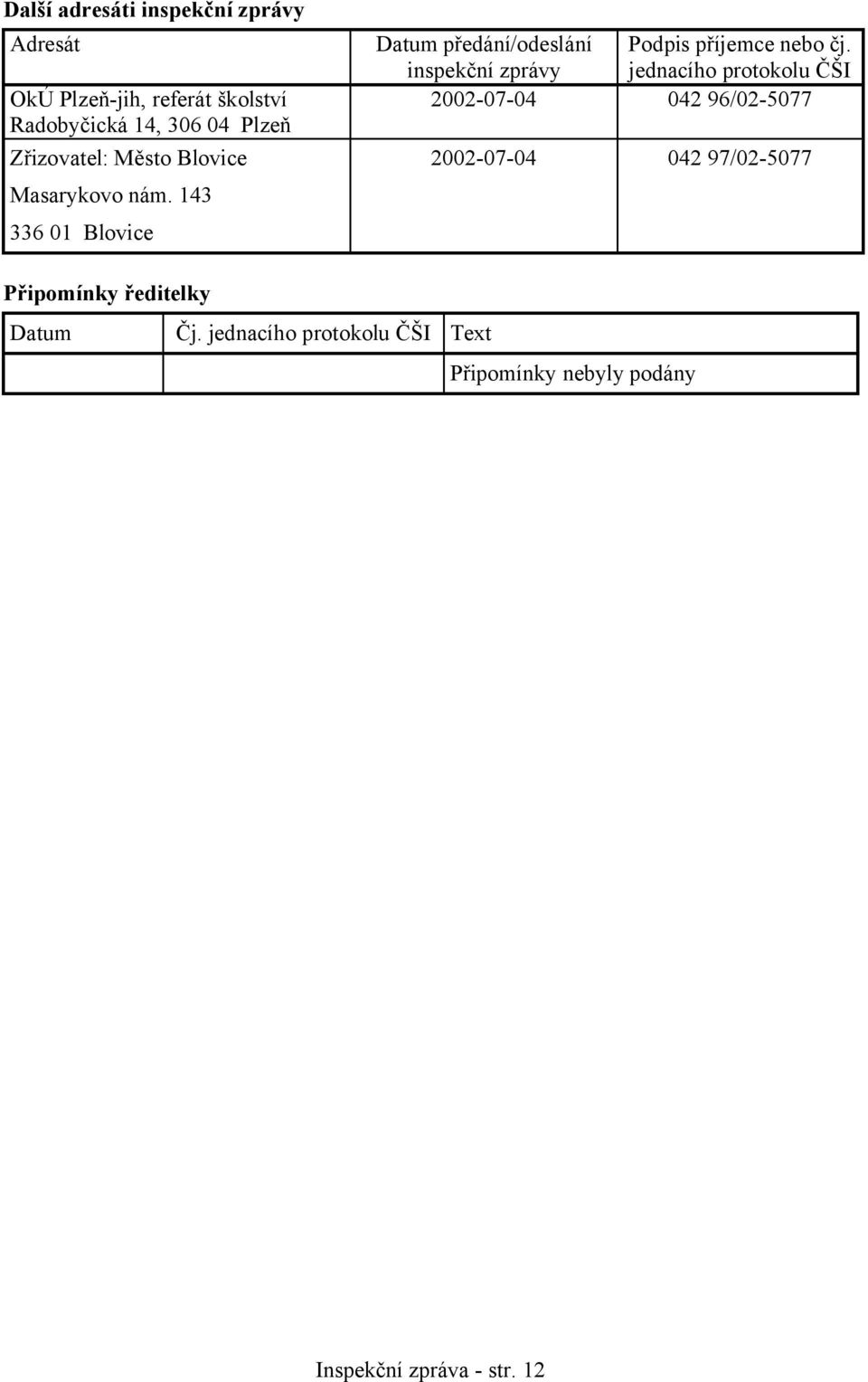 143 336 01 Blovice Datum předání/odeslání inspekční zprávy Podpis příjemce nebo čj.