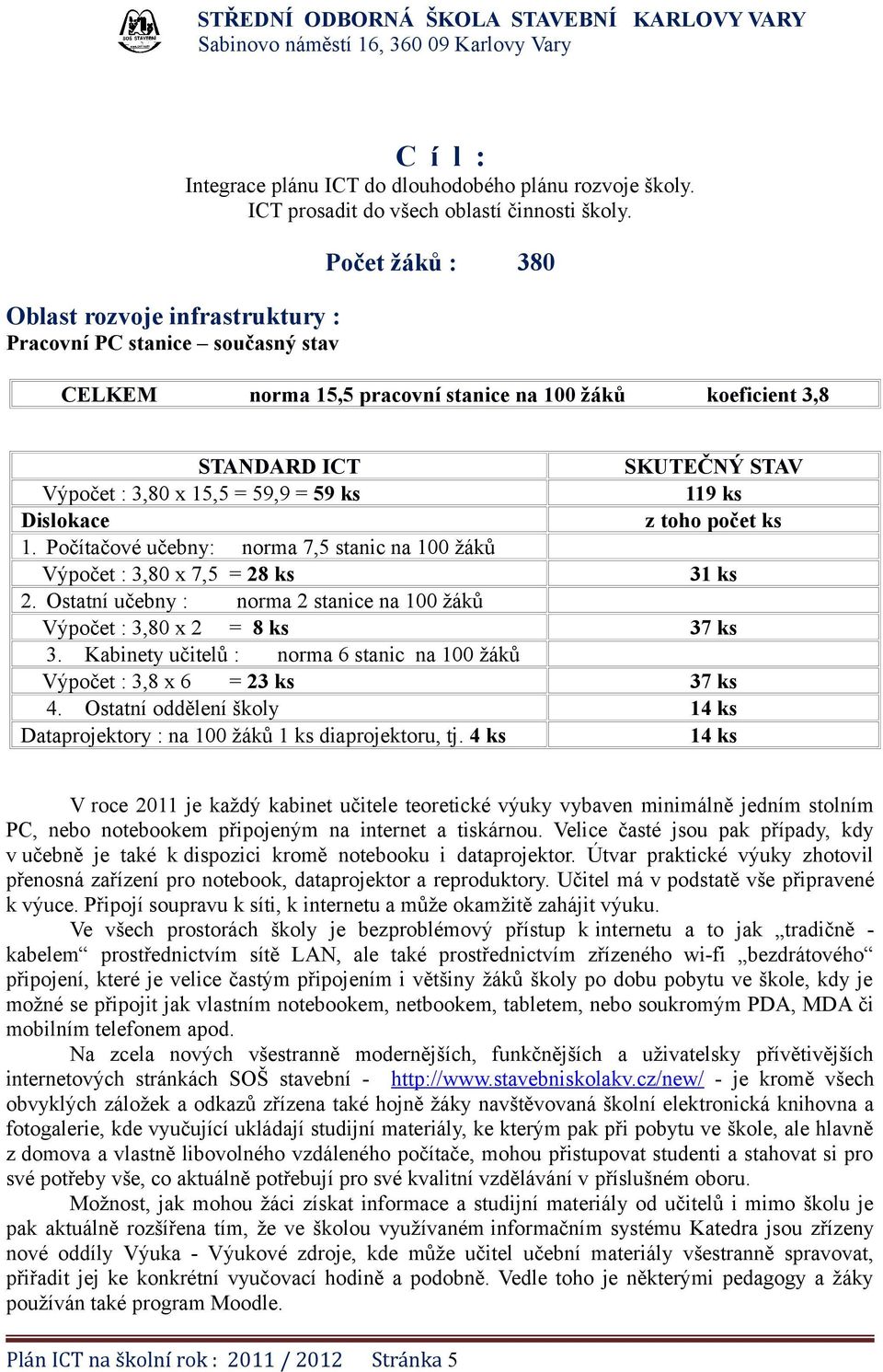 Počítačové učebny: norma 7,5 stanic na 100 žáků Výpočet : 3,80 x 7,5 = 28 ks 31 ks 2. Ostatní učebny : norma 2 stanice na 100 žáků Výpočet : 3,80 x 2 = 8 ks 37 ks 3.