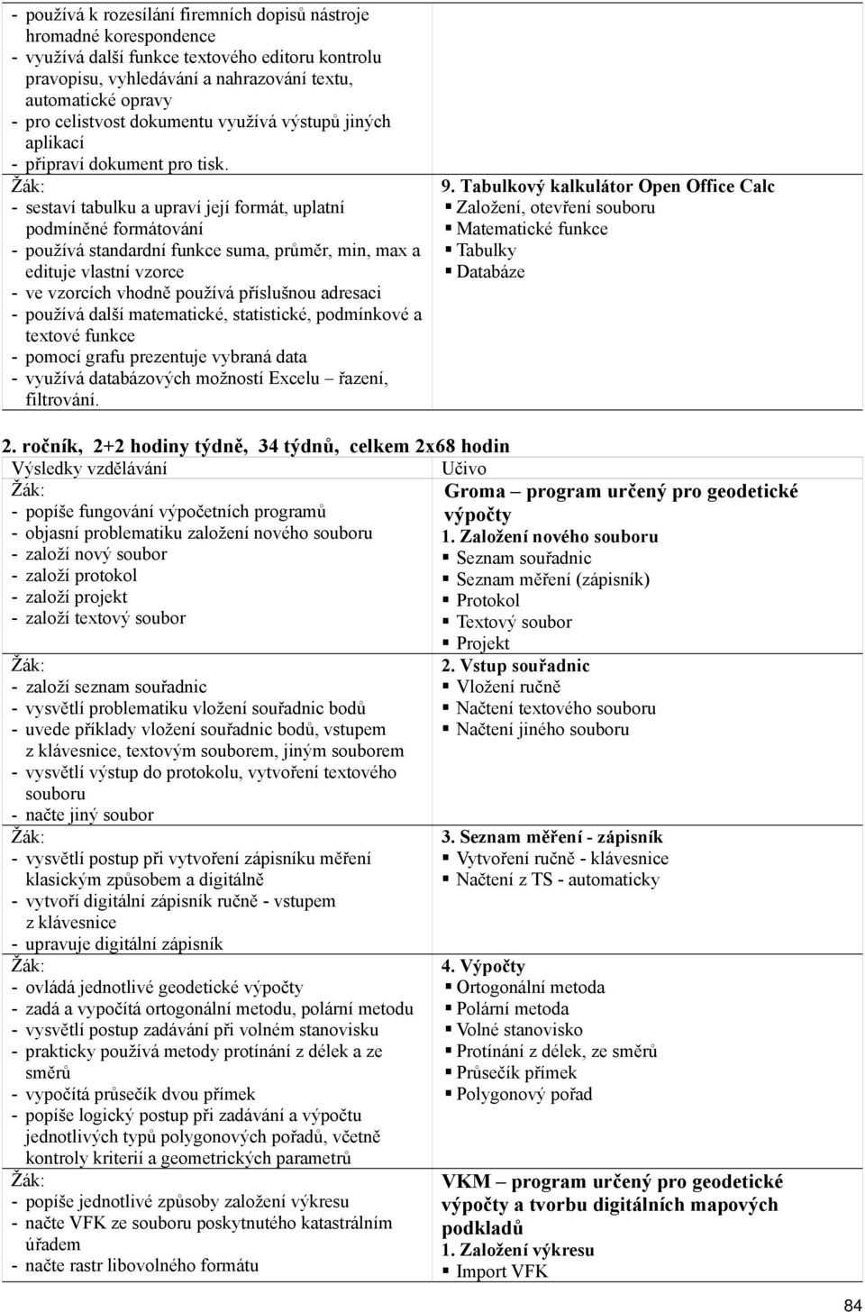 - sestaví tabulku a upraví její formát, uplatní podmíněné formátování - používá standardní funkce suma, průměr, min, max a edituje vlastní vzorce - ve vzorcích vhodně používá příslušnou adresaci -