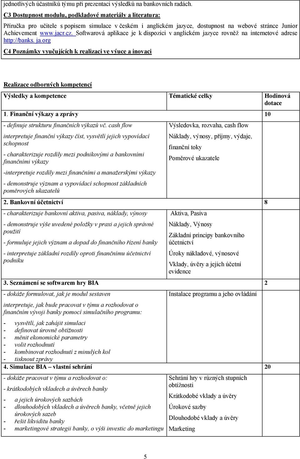Softwarová aplikace je k dispozici v anglickém jazyce rovněž na internetové adrese http://banks. ja.org C4 Poznámky vyučujících k realizaci ve výuce a inovaci Realizace odborných kompetencí Výsledky a kompetence Tématické celky Hodinová dotace 1.