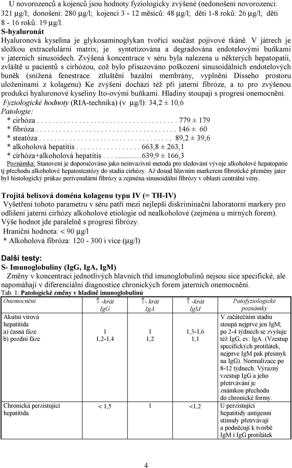 V játrech je složkou extracelulární matrix; je syntetizována a degradována endotelovými buňkami v jaterních sinusoidech.