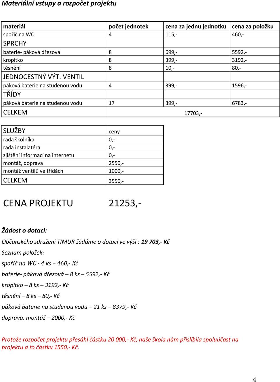 VENTIL páková baterie na studenou vodu 4 399,- 1596,- TŘÍDY páková baterie na studenou vodu 17 399,- 6783,- CELKEM 17703,- SLUŽBY ceny rada školníka 0,- rada instalatéra 0,- zjištění informací na