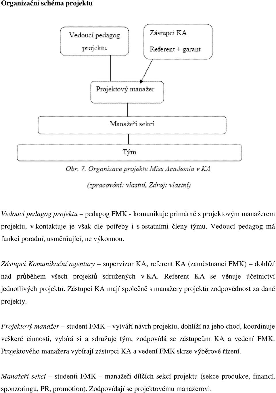 Referent KA se věnuje účetnictví jednotlivých projektů. Zástupci KA mají společně s manažery projektů zodpovědnost za dané projekty.