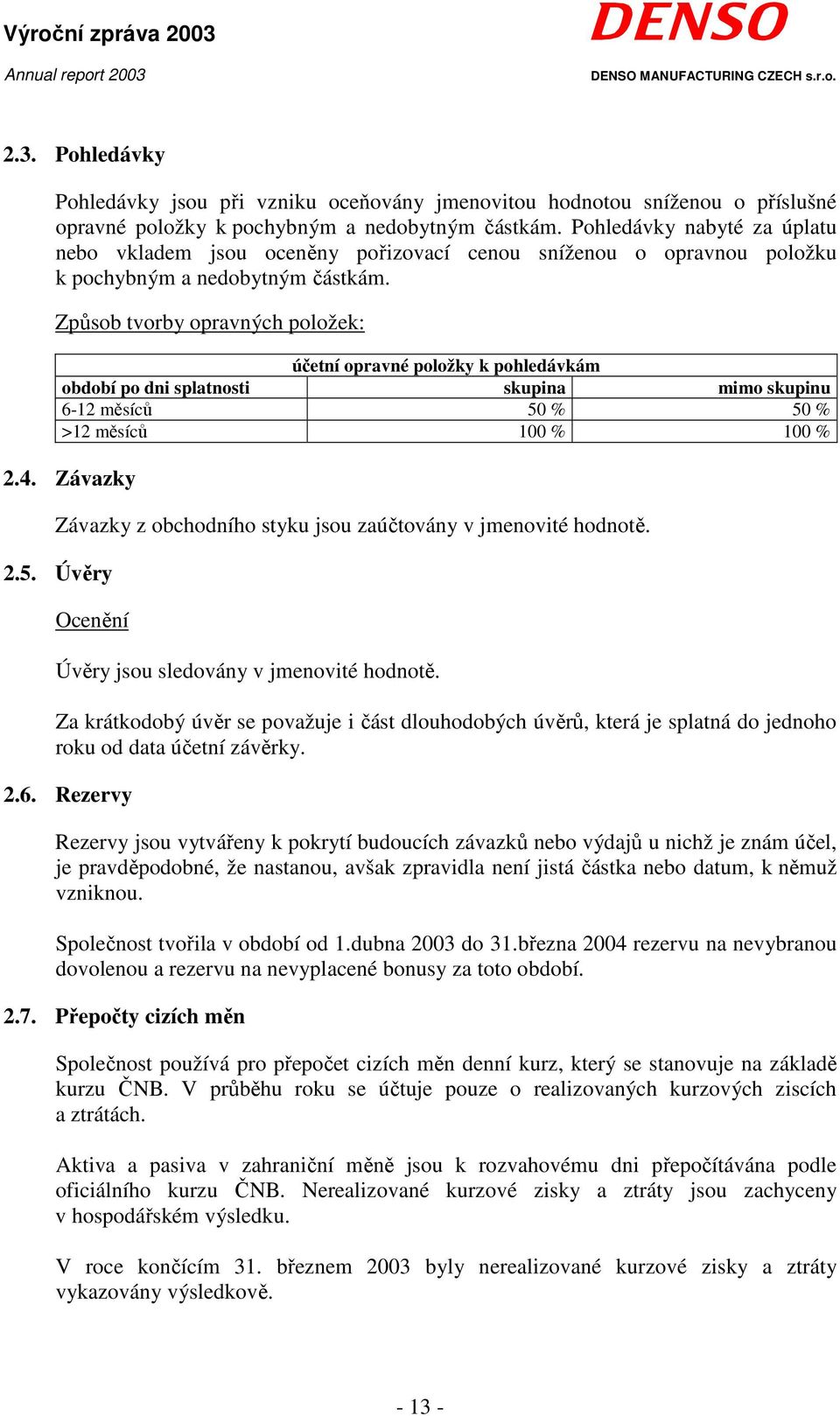 Způsob tvorby opravných položek: účetní opravné položky k pohledávkám období po dni splatnosti skupina mimo skupinu 6-12 měsíců 50 % 50 % >12 měsíců 100 % 100 % 2.4.