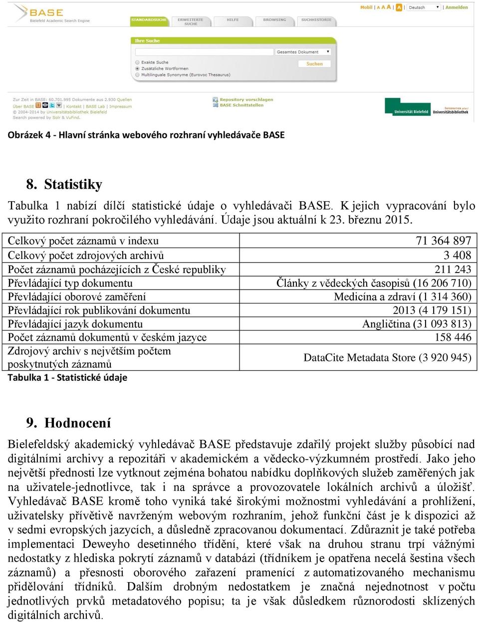 Celkový počet záznamů v indexu 71 364 897 Celkový počet zdrojových archivů 3 408 Počet záznamů pocházejících z České republiky 211 243 Převládající typ dokumentu Články z vědeckých časopisů (16 206