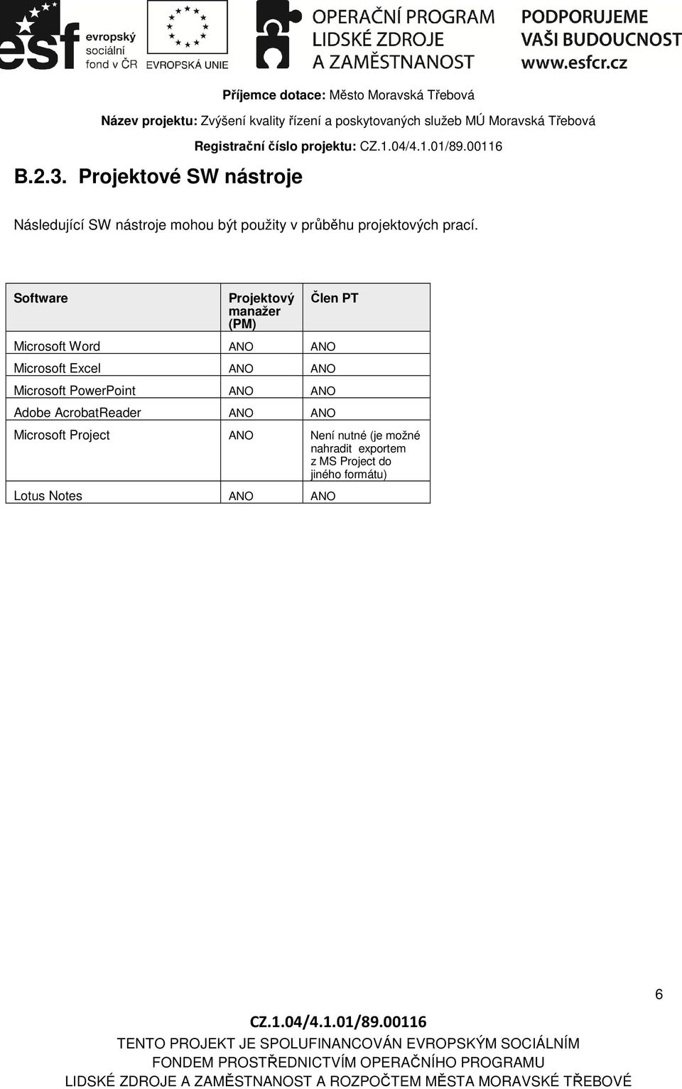 Software Projektový manažer (PM) Člen PT Microsoft Word ANO ANO Microsoft Excel ANO ANO Microsoft