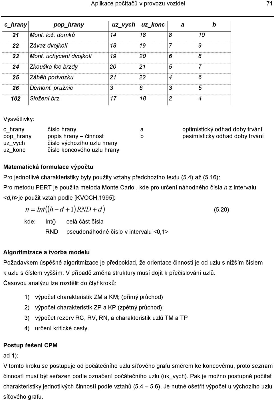 17 18 2 4 Vysvětlivky: c_hrany číslo hrany a optimistický odhad doby trvání pop_hrany popis hrany činnost b pesimisticky odhad doby trvání uz_vych číslo výchozího uzlu hrany uz_konc číslo koncového