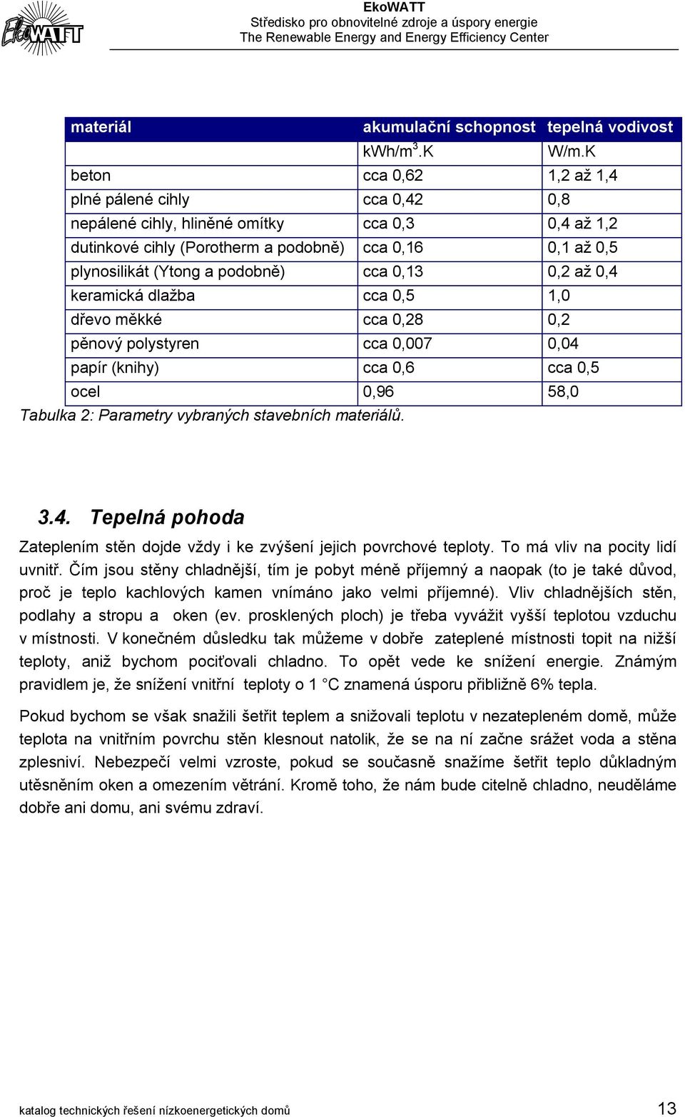 cca 0,13 0,2 až 0,4 keramická dlažba cca 0,5 1,0 dřevo měkké cca 0,28 0,2 pěnový polystyren cca 0,007 0,04 papír (knihy) cca 0,6 cca 0,5 ocel 0,96 58,0 Tabulka 2: Parametry vybraných stavebních