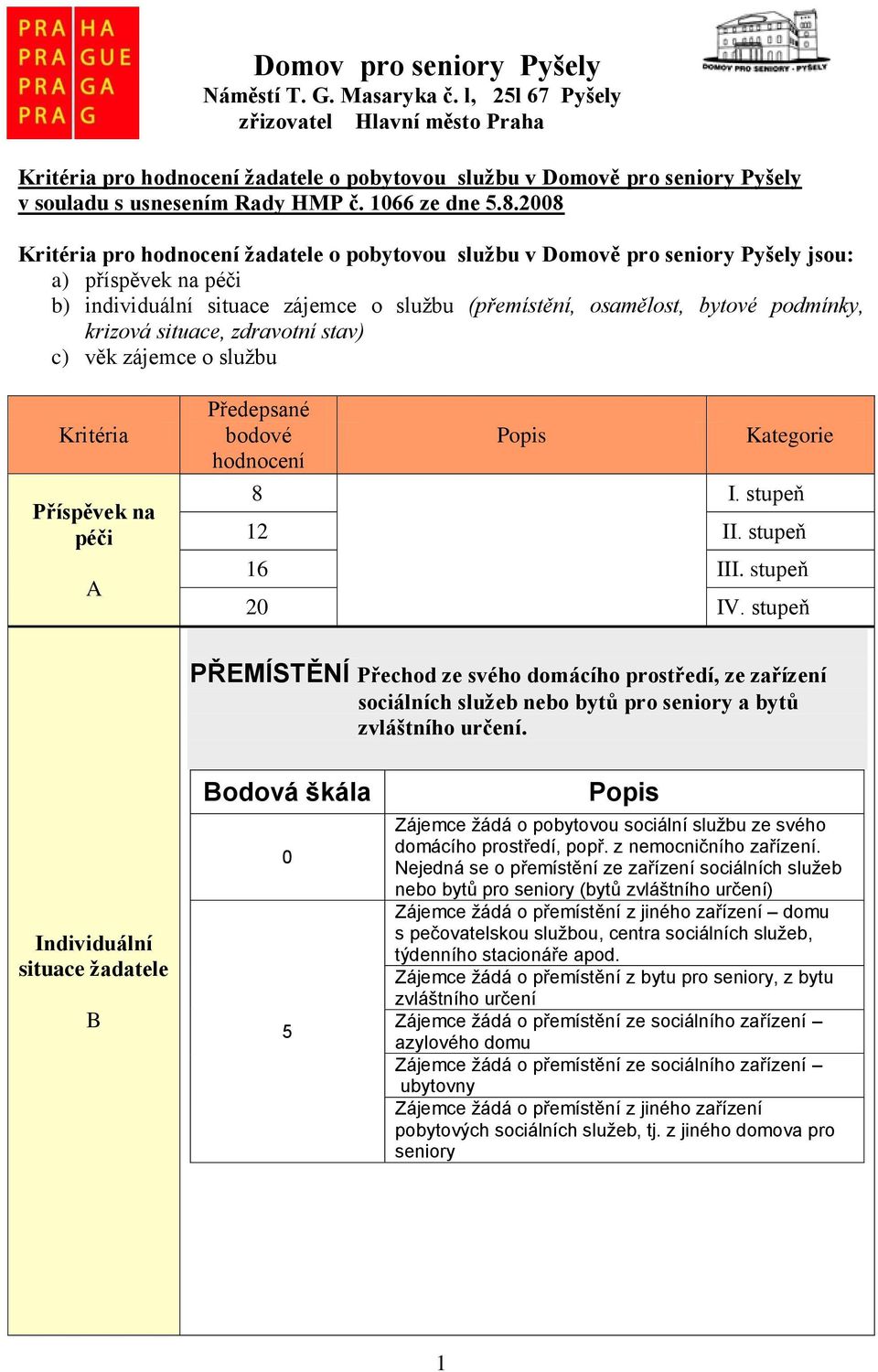 8 Kritéria pro hodnocení žadatele o pobytovou službu v Domově pro seniory Pyšely jsou: a) příspěvek na péči b) individuální situace zájemce o službu (přemístění, osamělost, bytové podmínky, krizová