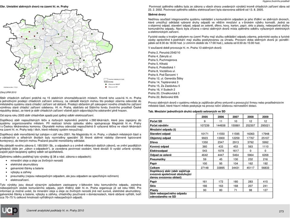 Sběrné dvory Nedílnou součástí integrovaného systému nakládání s komunálním odpadem je jeho třídění ve sběrných dvorech, které umožňují odkládat vybrané druhy odpadů ve větším množství a v širokém