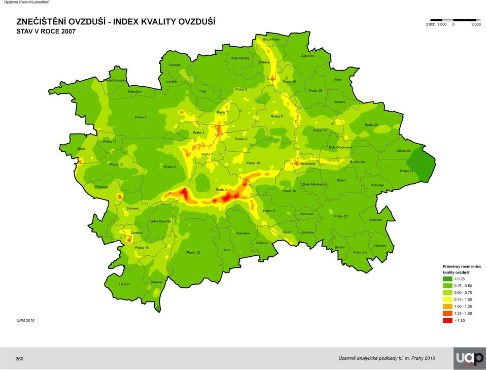 ovzduší -