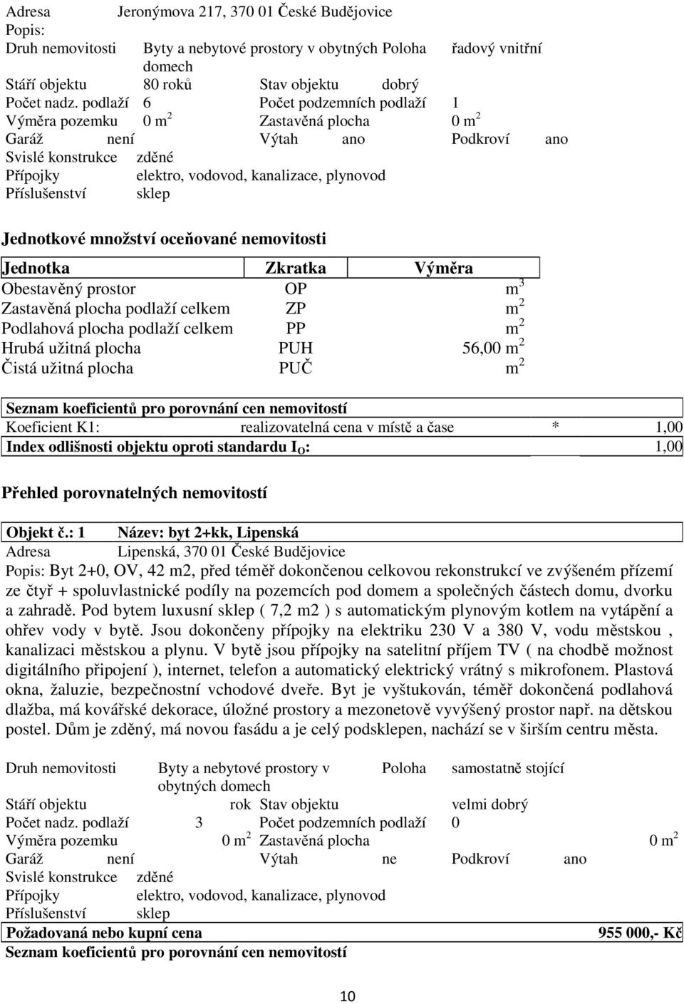 Příslušenství sklep Jednotkové množství oceňované nemovitosti Jednotka Zkratka Výměra Obestavěný prostor OP m 3 Zastavěná plocha podlaží celkem ZP m 2 Podlahová plocha podlaží celkem PP m 2 Hrubá