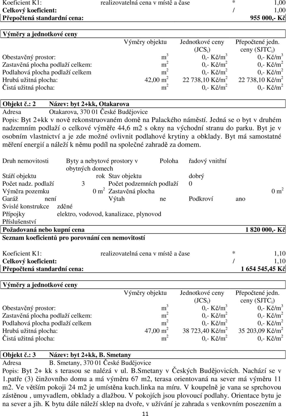 ceny (SJTC i ) Obestavěný prostor: m 3 0,- Kč/m 3 0,- Kč/m 3 Zastavěná plocha podlaží celkem: m 2 0,- Kč/m 2 0,- Kč/m 2 Podlahová plocha podlaží celkem m 2 0,- Kč/m 2 0,- Kč/m 2 Hrubá užitná plocha: