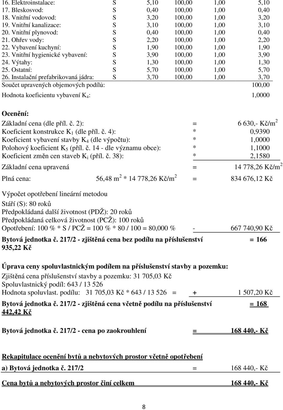 Výtahy: S 1,30 100,00 1,00 1,30 25. Ostatní: S 5,70 100,00 1,00 5,70 26.