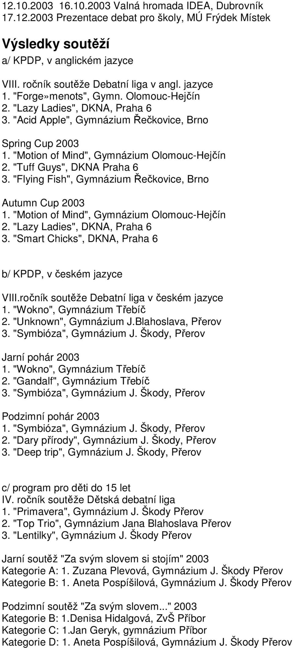 "Tuff Guys", DKNA Praha 6 3. "Flying Fish", Gymnázium Řečkovice, Brno Autumn Cup 2003 1. "Motion of Mind", Gymnázium Olomouc-Hejčín 2. "Lazy Ladies", DKNA, Praha 6 3.