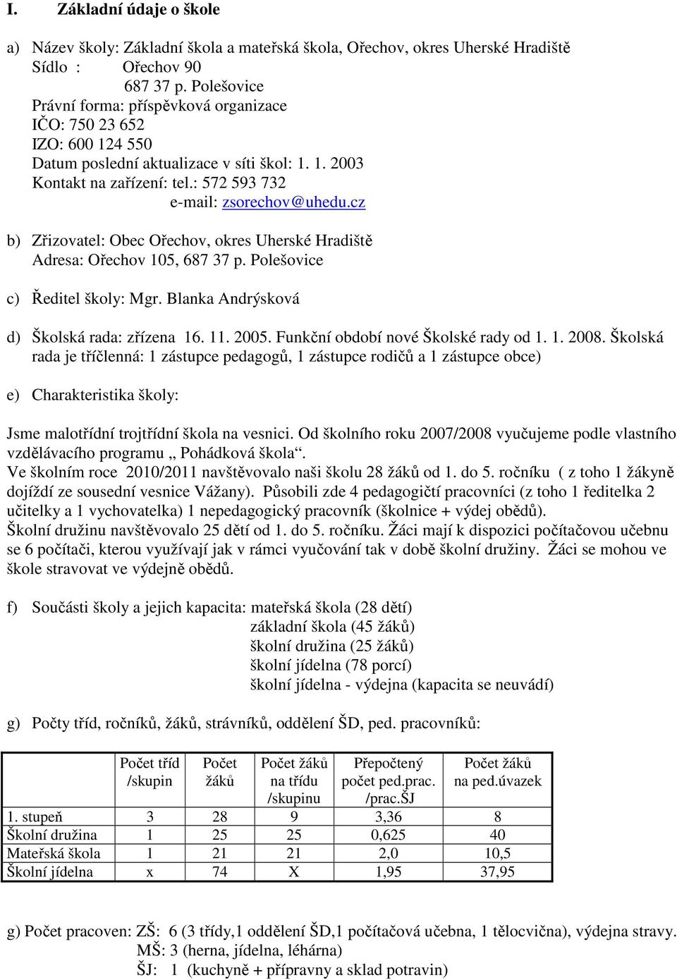 cz b) Zřizovatel: Obec Ořechov, okres Uherské Hradiště Adresa: Ořechov 105, 687 37 p. Polešovice c) Ředitel školy: Mgr. Blanka Andrýsková d) Školská rada: zřízena 16. 11. 2005.