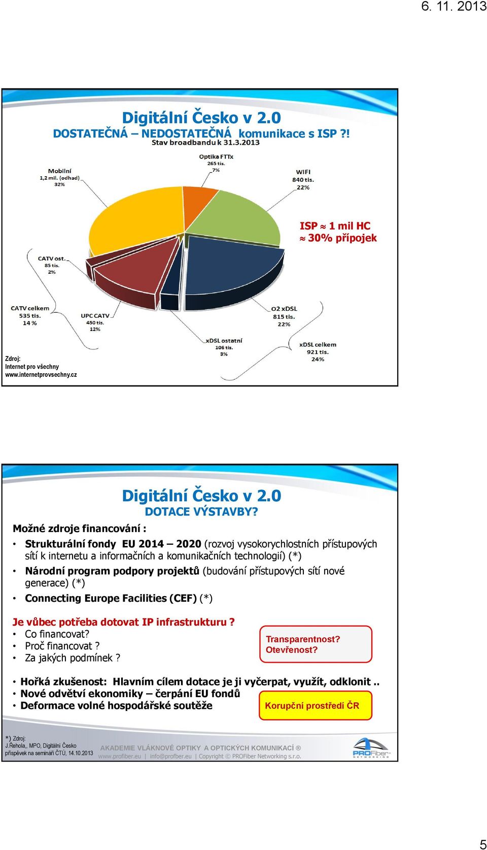 přístupových sítí nové generace) (*) Connecting Europe Facilities (CEF) (*) Je vůbec potřeba dotovat IP infrastrukturu? Co financovat? Proč financovat? Za jakých podmínek? Transparentnost?