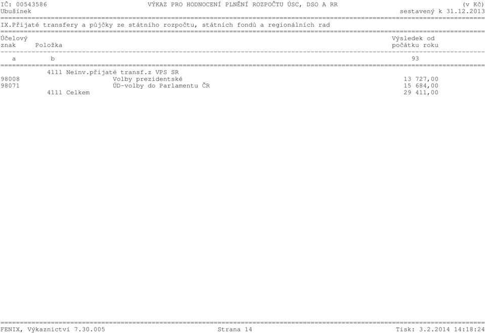 z VPS SR 98008 Volby prezidentské 13 727,00 98071 ÚD-volby do Parlamentu ČR 15