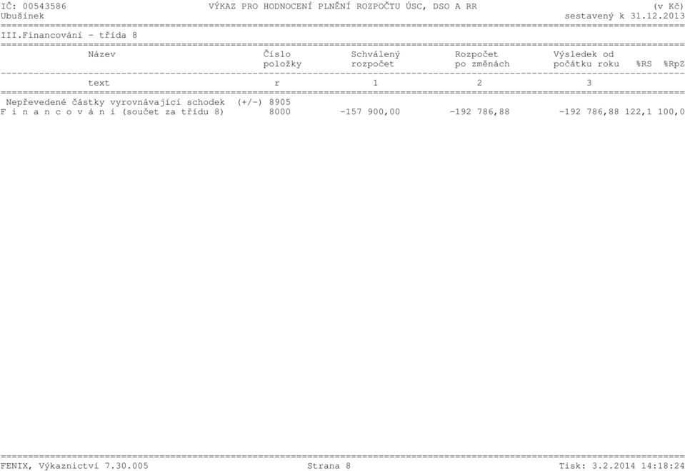 vyrovnávající schodek (+/-) 8905 F i n a n c o v á n í (součet za třídu 8) 8000-157