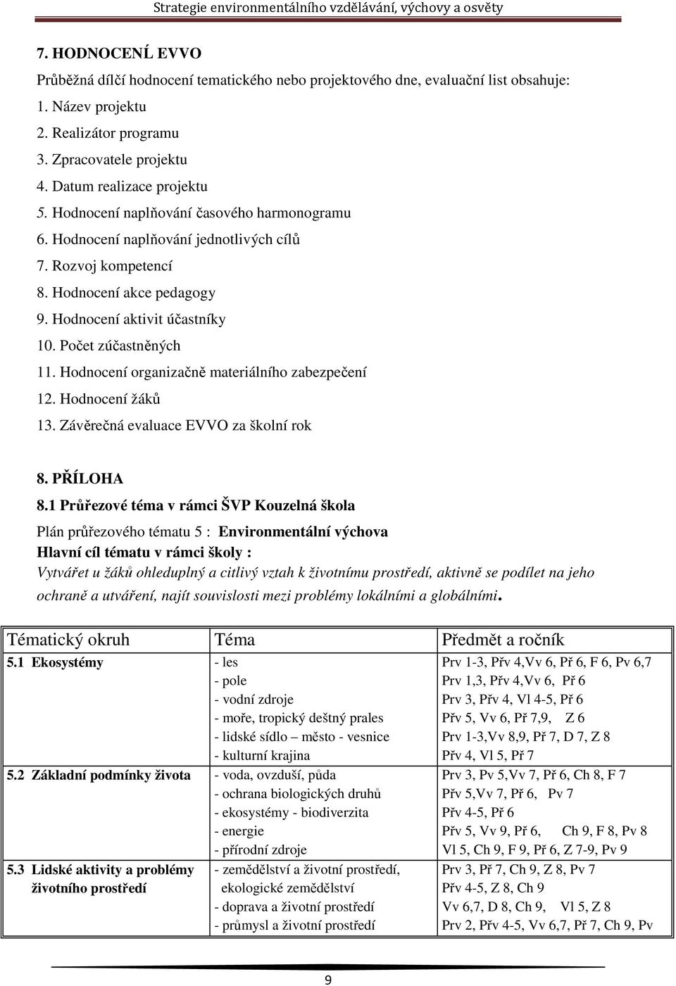 Hodnocení organizačně materiálního zabezpečení 12. Hodnocení žáků 13. Závěrečná evaluace EVVO za školní rok 8. PŘÍLOHA 8.