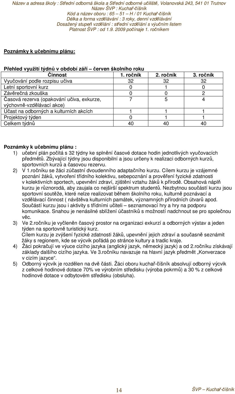 kulturních akcích 1 1 1 Projektový týden 0 1 1 Celkem týdnů 40 40 40 Poznámky k učebnímu plánu : 1) učební plán počítá s 32 týdny ke splnění časové dotace hodin jednotlivých vyučovacích předmětů.