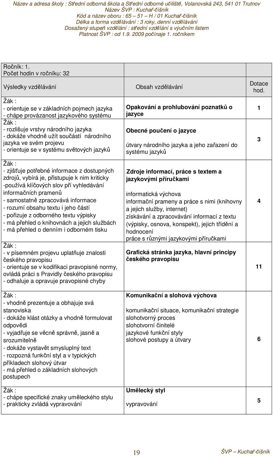 národního jazyka ve svém projevu - orientuje se v systému světových jazyků - zjišťuje potřebné informace z dostupných zdrojů, vybírá je, přistupuje k nim kriticky -používá klíčových slov pří