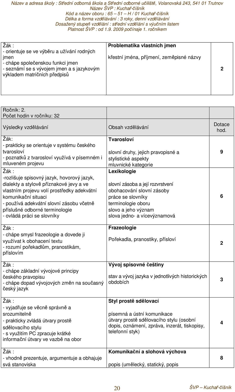 Počet hodin v ročníku: 32 Výsledky vzdělávání Žák: - prakticky se orientuje v systému českého tvarosloví - poznatků z tvarosloví využívá v písemném i mluveném projevu -rozlišuje spisovný jazyk,